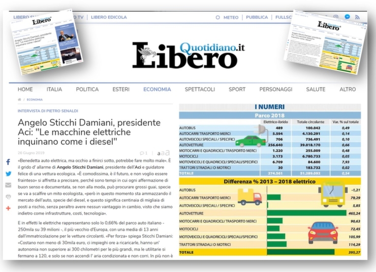 LiberoQuotidianoGiugno2019SalaR